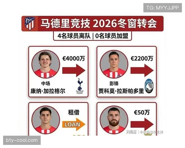 加拉塔萨雷欧冠附加赛赛程公布面临双线作战压力