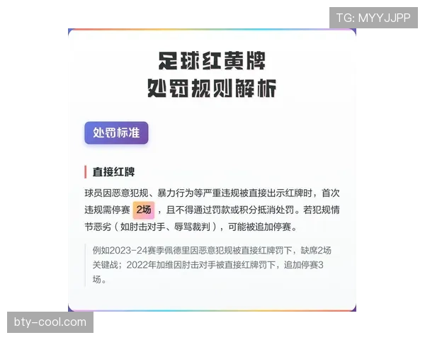 黄牌累计规则详解：关键判罚标准与停赛影响分析