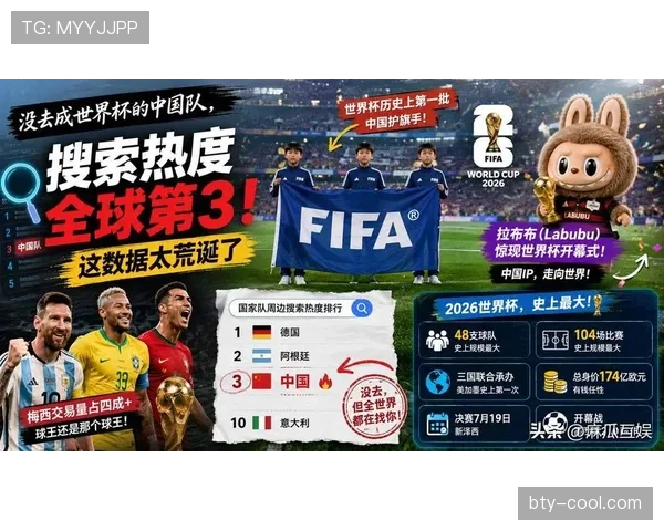 2026世界杯6月赛事热度排行：哪些比赛搜索关注度最高